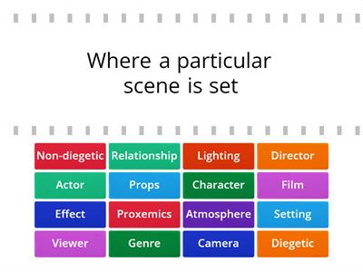 Film vocabulary