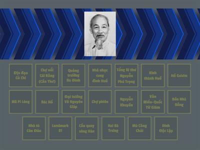 Việt Nam❤️Tổ quốc em