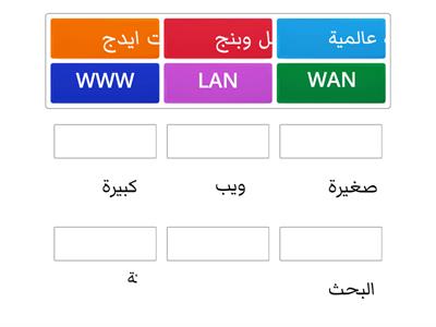 نسخة من الانترنت والشبكة العنكبوتية 1