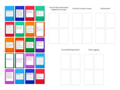 Data collection methods - advantages and disadvantages