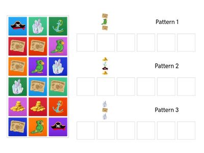 Sort the Pattern 