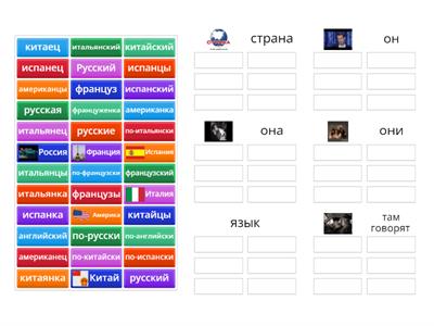 Страны, национальности и языки