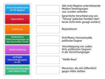 Nationalwsozialismus