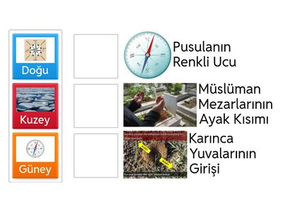 4.Sınıf Fen Bilimleri Dersi Yön Bulma Eşleştirme