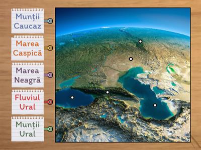 Limita convențională dintre Asia și Europa