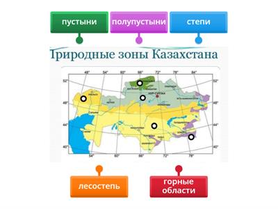 природные зоны Казахстана