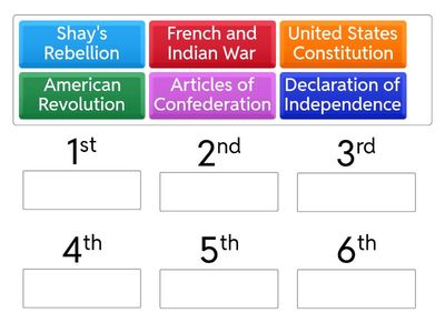 Put in Chronological Order