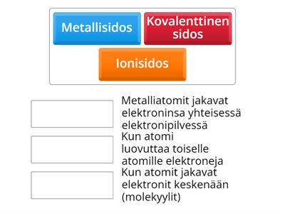 Sidostyyppejä