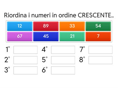 Numeri in disordine