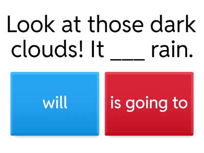 Will" vs "Going to