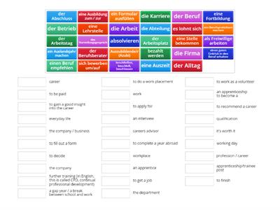 Y10 Work topic vocabulary