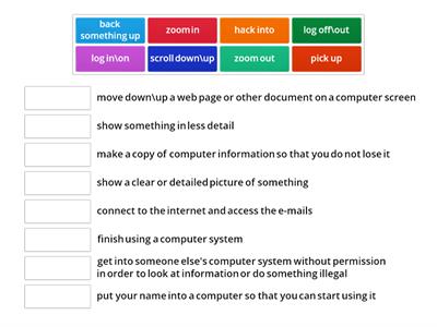 Communication Technologies