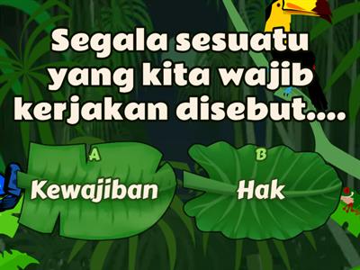 PraProyek Mengenal Hak dan Kewajiban Kelas 4