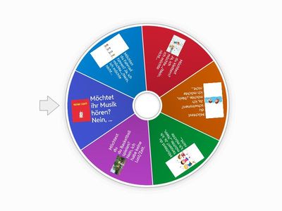 3. Klasse Möchtest du...?