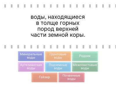 Подземные воды