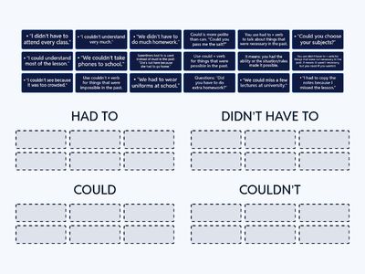 Modals. Could/had to. Outcomes. 8C. Pre-intermediate.