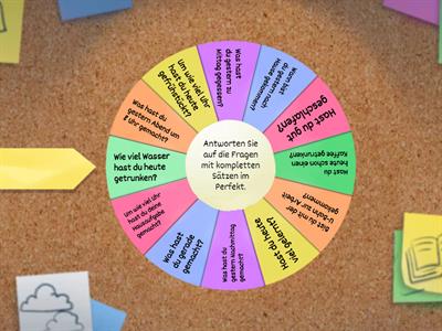 Deine Aktionen in der Vergangenheit