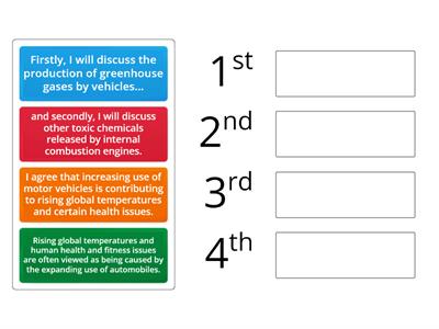 IELTS Task 2 Introductions