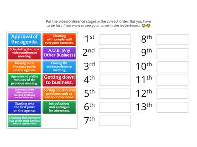 Videoconference meeting stages