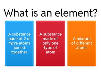 Elements, compounds and the periodic table