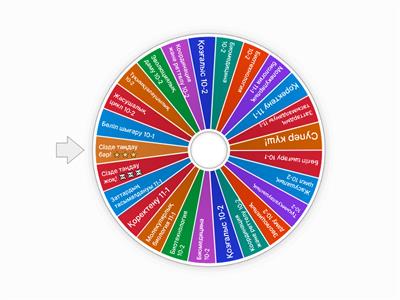 БЛОК 10, 11 сынып