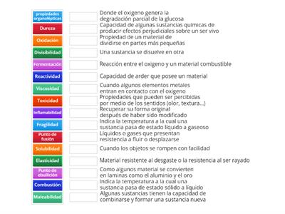 Propiedades físicas y químicas 