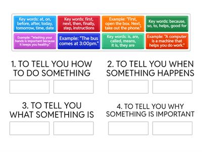 Purpose of Text Entry 1