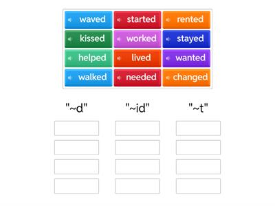 Past simple regular verbs ~ed pronunciation