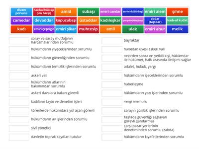 türk islam taşra teşkilatı+ saray görevlileri