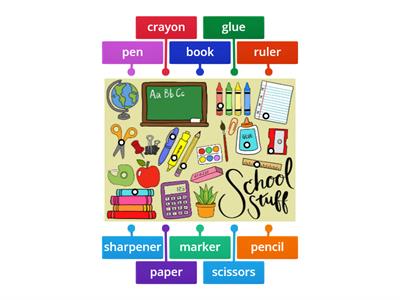 School things. Labelled diagram