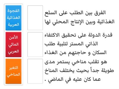 -تقييم قبلي - الأمن المائي والغذائي في الوطن العربي