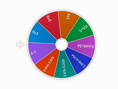 La rueda de la Fortuna 