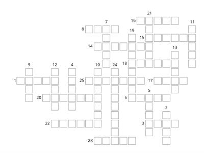Wonders G5 U3W2 Spelling Words Open Syllable (V/V)