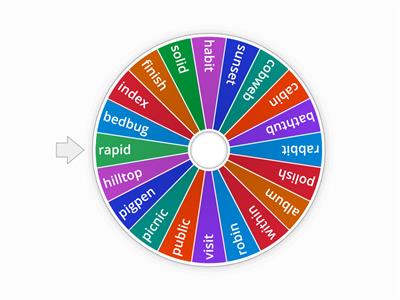 Wilson 3.1 Word Sort: compound vs. vccv vs. vcv