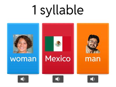  Unit 1 How many syllables?