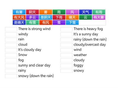 Y8 Weather (characters + English)