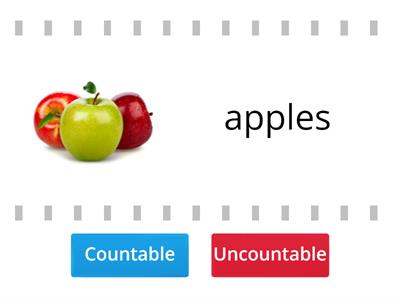 Countable and uncountable