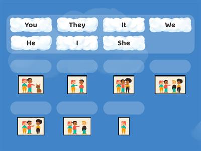 Subject Pronouns