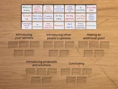 Solutions Inter. Unit 3H. An opinion essay