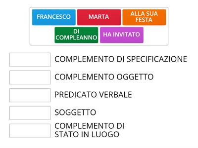 ABBINAMENTO: ANALISI LOGICA FRASE ( 2)