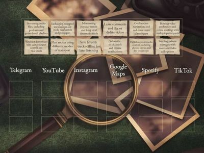 Apps and technology 10 