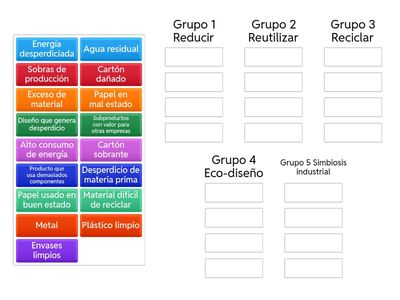 Clasifica y Gana – Economía Circular