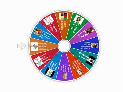 Розвиток мовлення