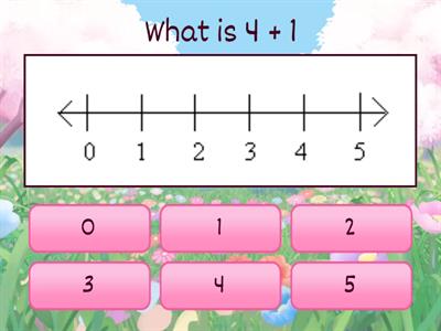Adding on Number Path