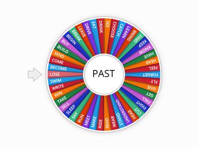 IRREGULAR VERBS