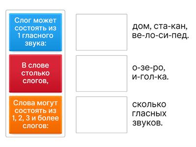 Слоги. Правило.