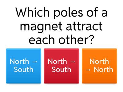 Magnets & Electromagnets