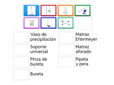 Equipo/Análisis Volumétrico