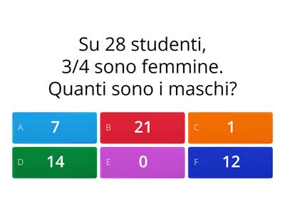 Problemi con frazioni (di tipo diretto)