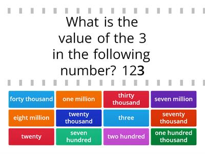  4 NBT4A- Place Value Match